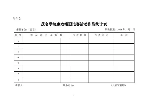 茂名学院廉政漫画比赛活动作品统计表