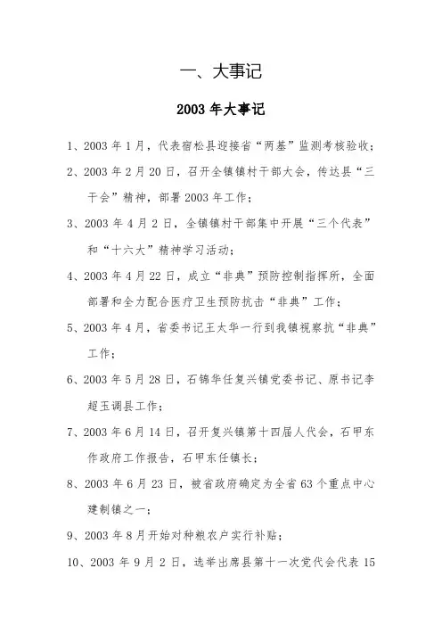 一、大事记