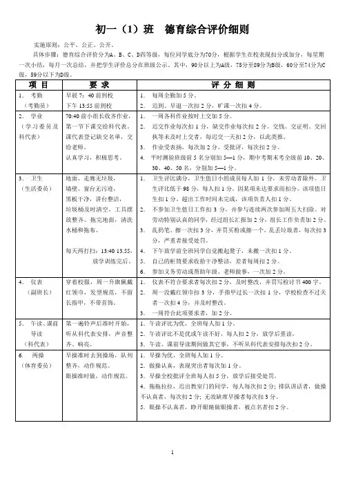 初一(1)班德育考核评分细则