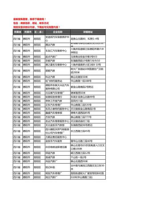 新版四川省德阳市旌阳区汽车维修企业公司商家户名录单联系方式地址大全262家