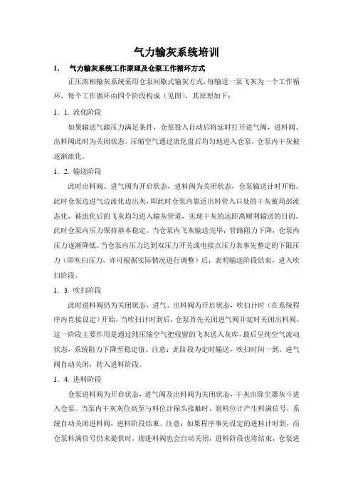 气力输灰培训