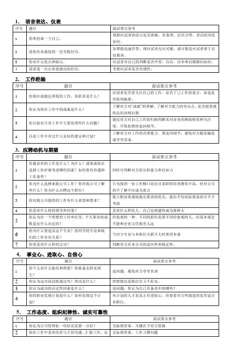 猎头公司面试题