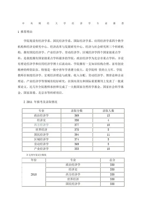 中央财经大学经济学专业
