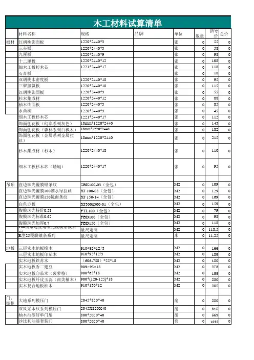 工程费用计算清单