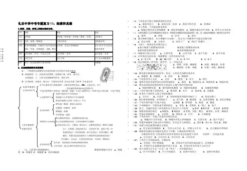 专题复习15：社会热点与生物学知识的结合 (11)