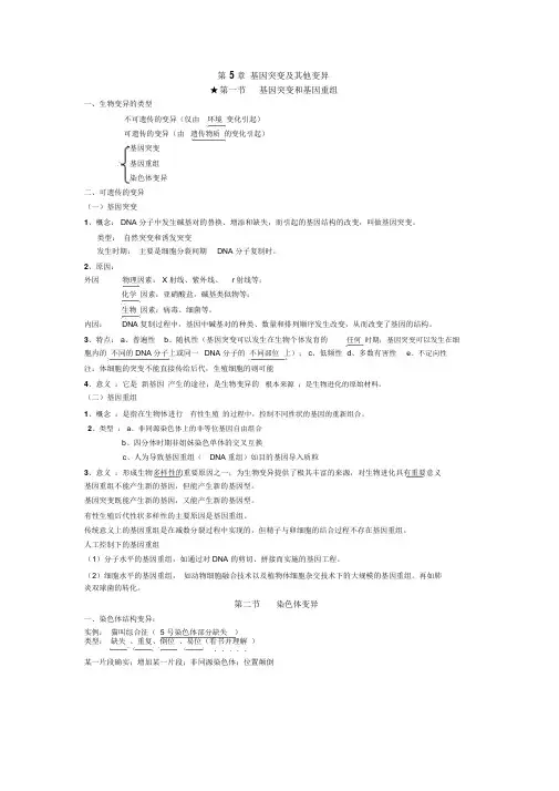 高中生物必修二第5章基因突变及其他变异知识点