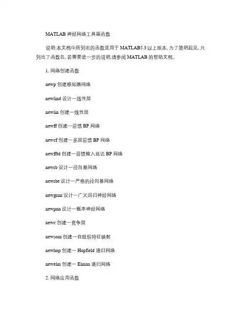 Matlab神经网络工具箱函数.