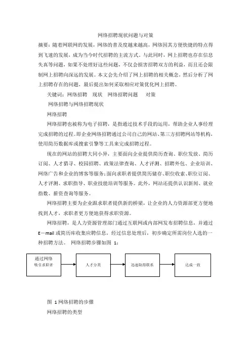 网络招聘现状问题与对策11