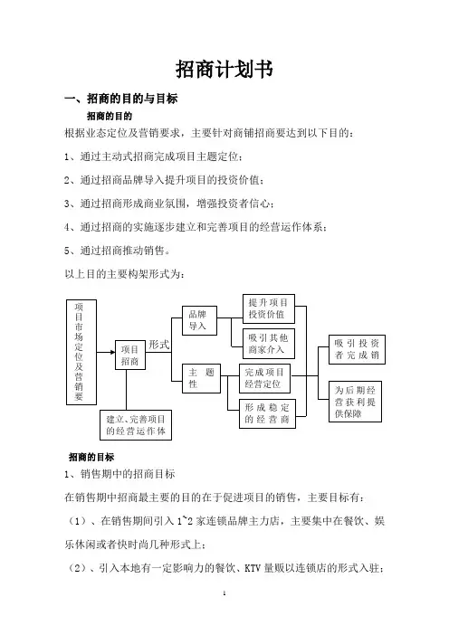 招商计划书 2