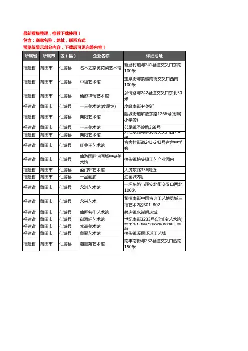 新版福建省莆田市仙游县画廊企业公司商家户名录单联系方式地址大全18家