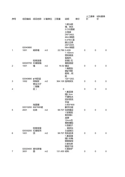 装饰装修工程_表2(1)   分部分项工程量清单计价表