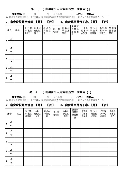 学生宿舍卫生检查表