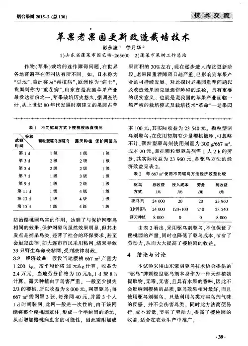 苹果老果园更新改造栽培技术