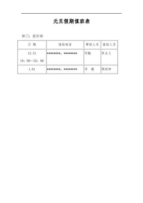 元旦假期值班表【模板】