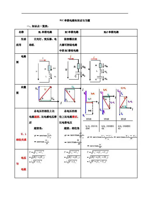 RLC串联电路知识点与习题