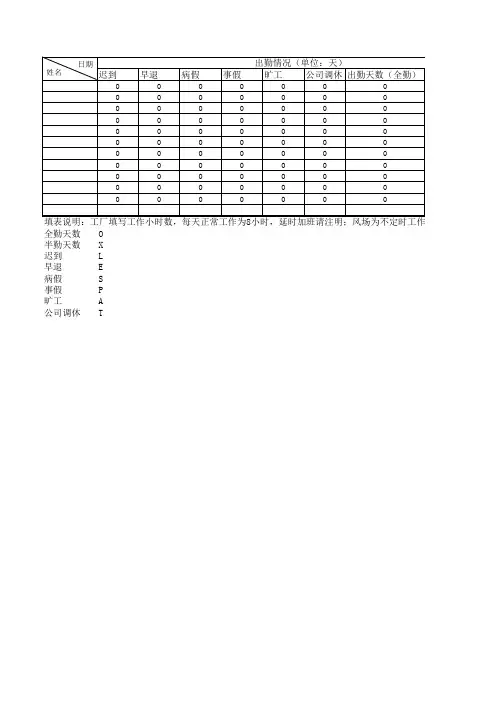 考勤表模板