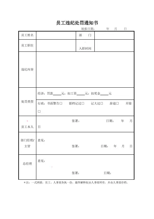 员工违纪处罚通知书-标准版