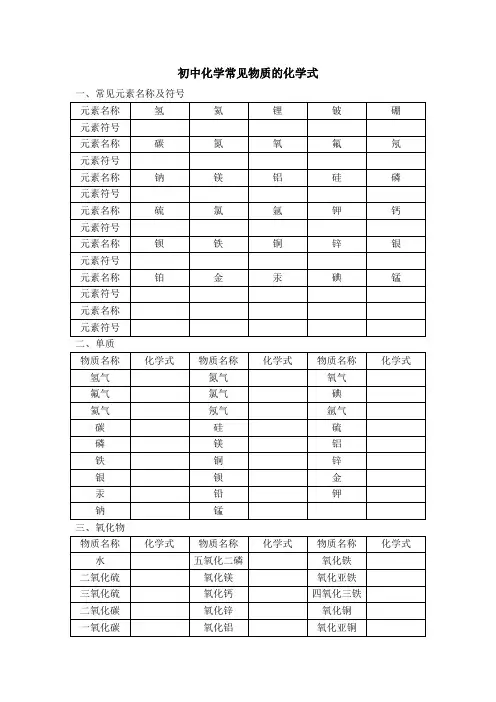人教版九年级化学常见物质的化学式(填空版)