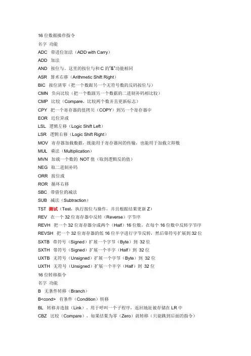 ARM3_汇编指令