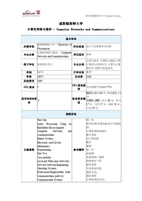威斯敏斯特大学计算机网络与通信本科
