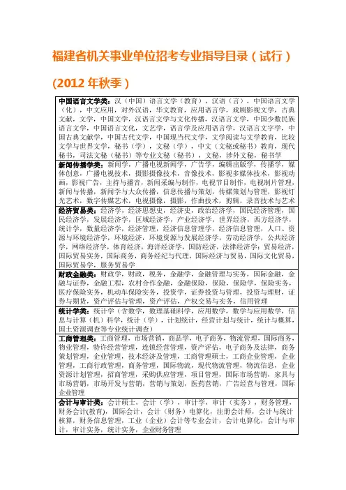 福建省机关事业单位招考专业指导目录(试行)(2012年秋季)