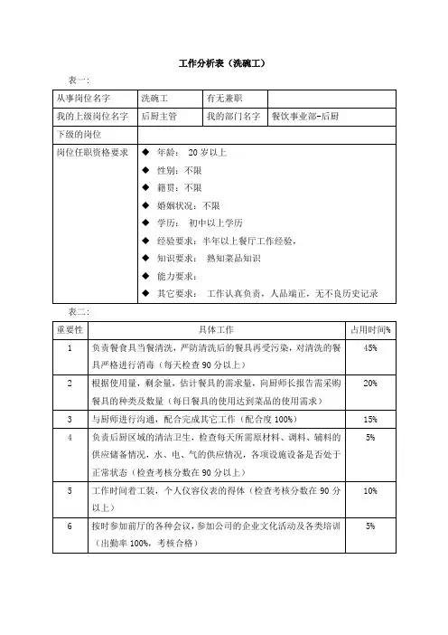 工作分析表(洗碗工)