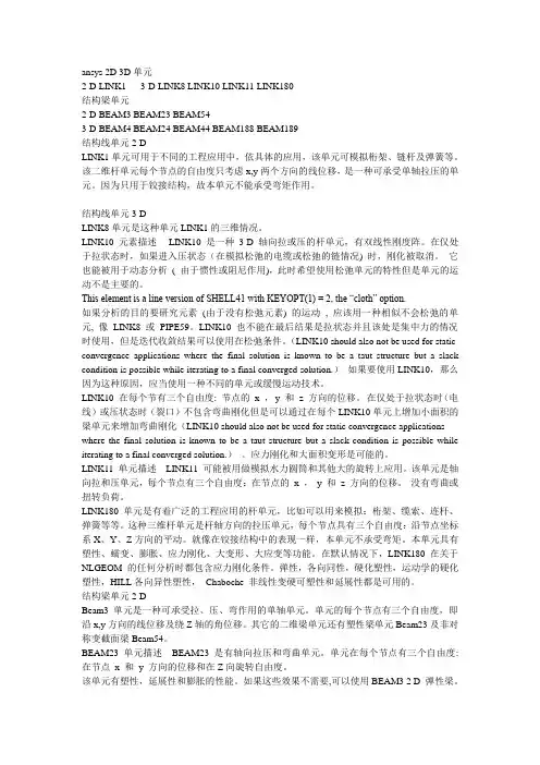 ansys单元介绍