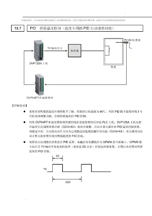 台达PLC中PID例子