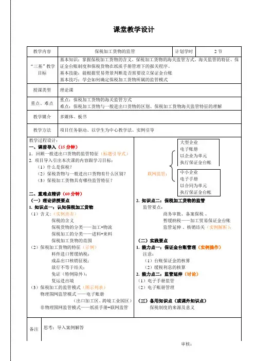 课堂设计：保税加工货物的监管