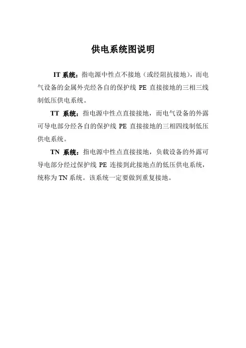 供电系统图
