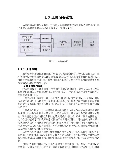土地储备流程 2