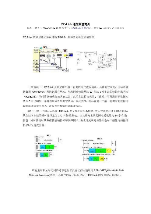 CC-Link通信原理简介