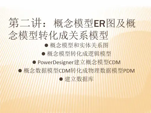 概念模型ER图及概念模型转化成关系模型