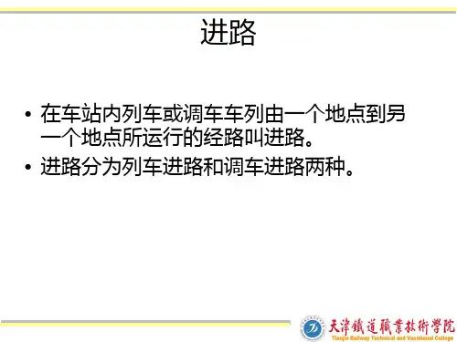 进路和咽喉区PPT课件