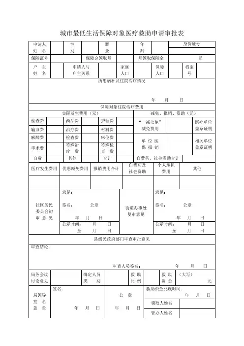 城市最低生活保障对象医疗救助申请审批表