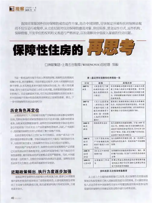 保障性住房的再思考
