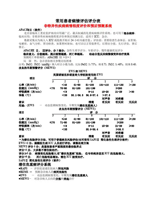 常用患者病情评估评分表 2