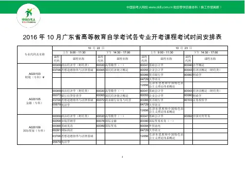 2016年10月广东省高等教育自学考试各专业开考课程考试时间安排和指定考试教材