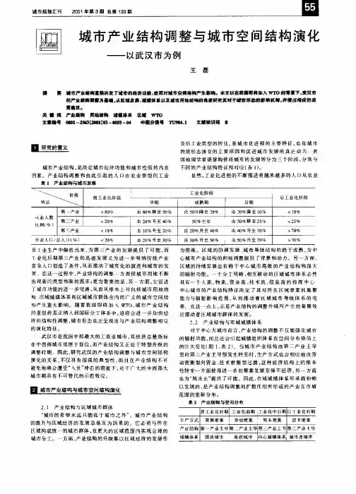 城市产业结构调整与城市空间结构演化