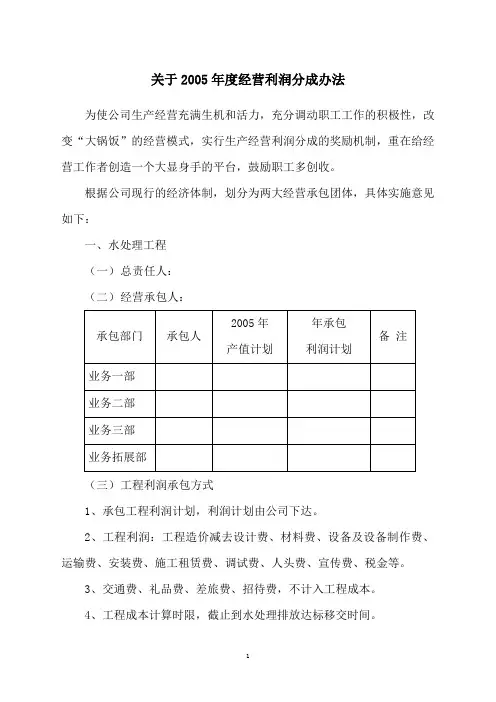 利润分成方案