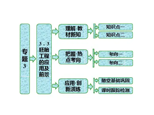 人教版高二生物选修三同步课件-专题3  3.3  胚胎工程的应用及前景 (共41张PPT)