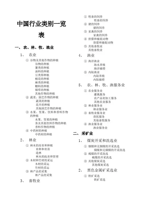 行业类别一览表