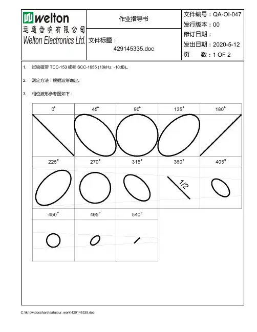 相位角度测定方法