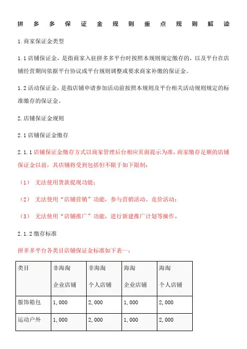 02拼多多保证金规则重点规则解读