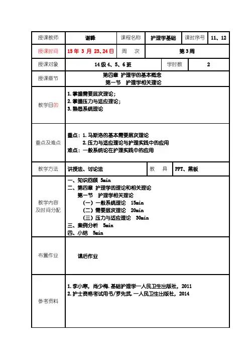 第四章  护理学理论及相关理论