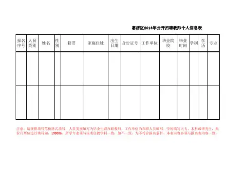 惠济区2014年公开招聘教师报名表