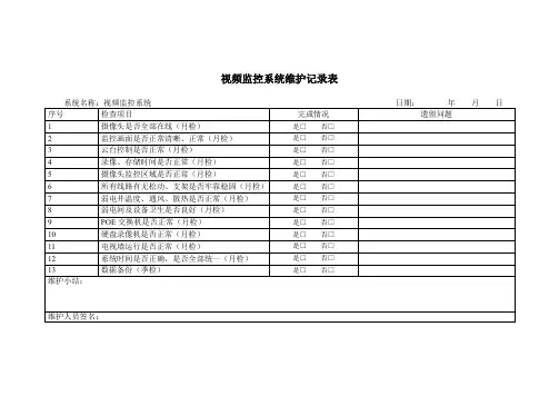 视频监控系统维护记录表