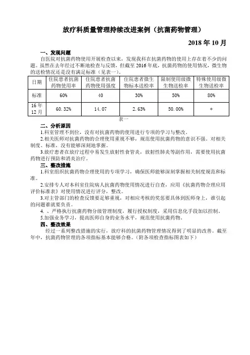 医疗安全与质量管理持续改进 案例