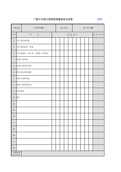 门窗子分部工程观感质量验收记录表