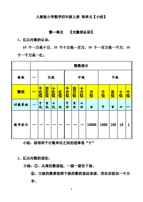 人教版小学数学四年级上册_各单元知识点小结